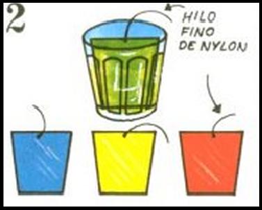 Cómo hacer el truco de cambio de color del agua - Paso 2
