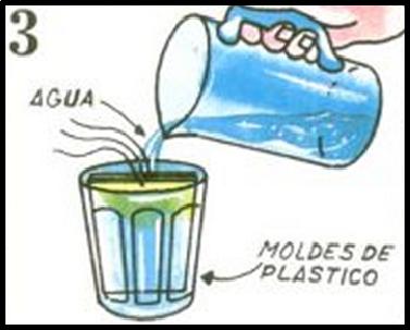 Cómo hacer el truco de cambio de color del agua - Paso 3
