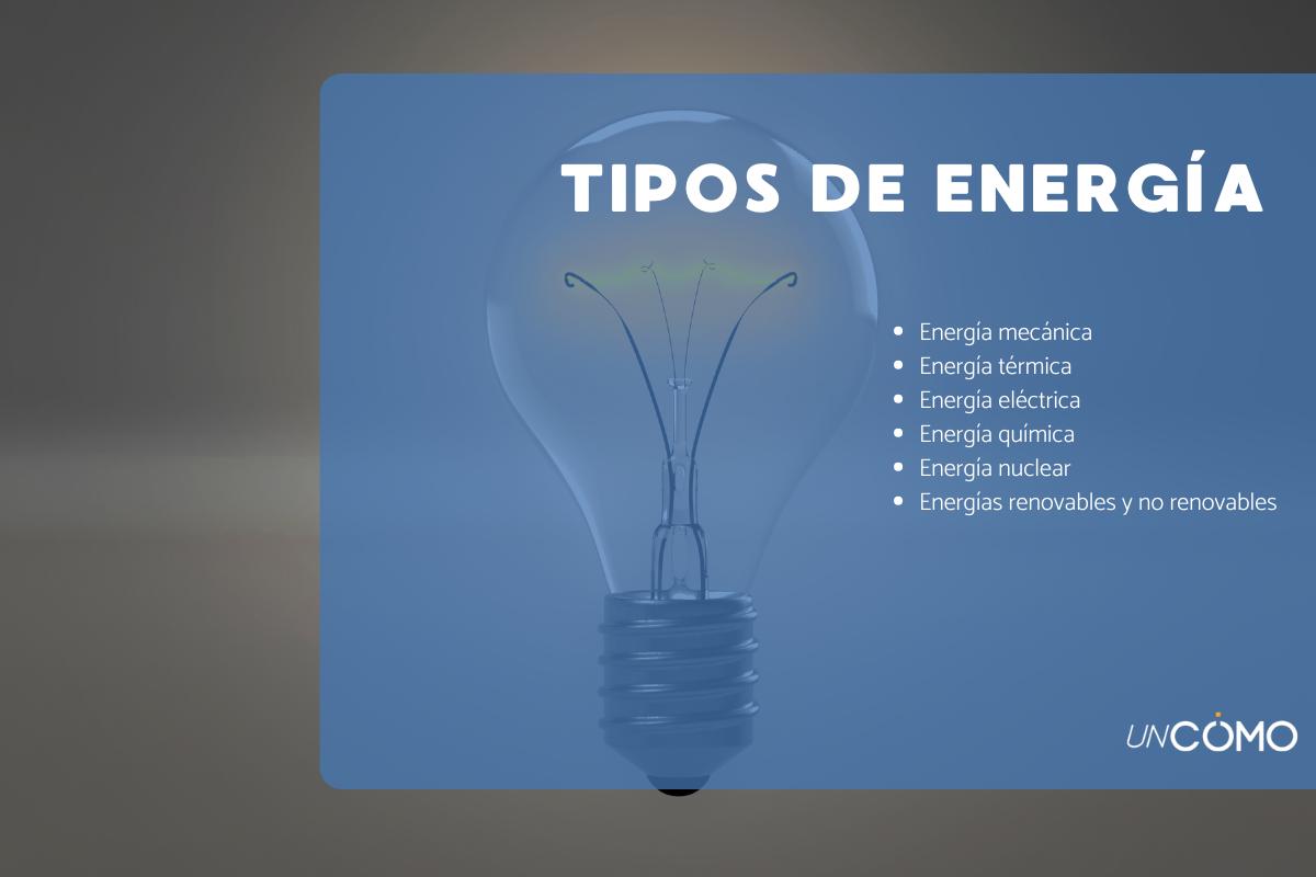 Tipos de energía: clasificación y ejemplos
