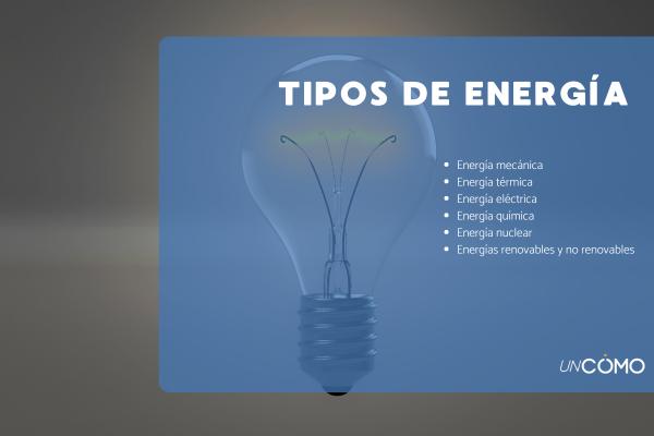 Tipos de energía: clasificación y ejemplos