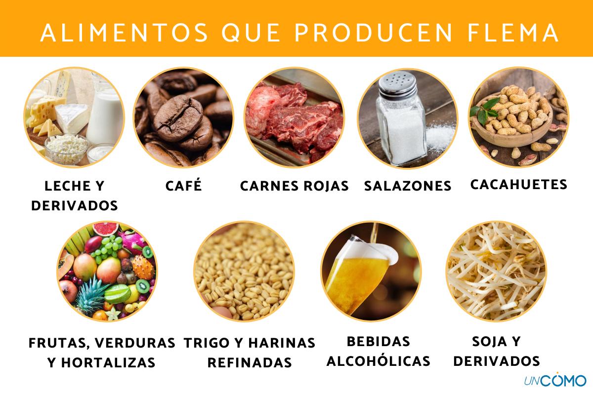 Alimentos que producen flemas