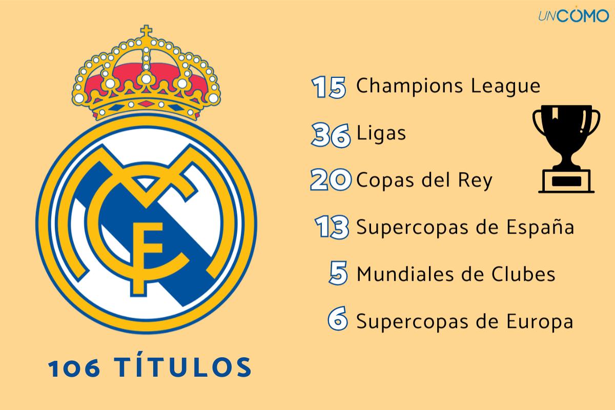 Cuántos títulos tiene el Real Madrid