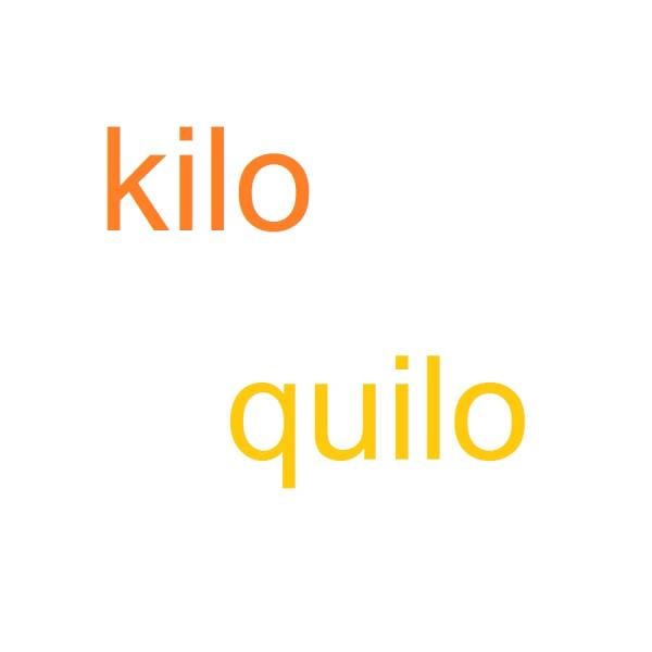 Cómo se escribe kilo o quilo