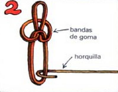 Cómo hacer un Tiovivo veloz - Paso 2