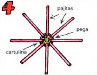 Cómo hacer un Tiovivo veloz - Paso 4