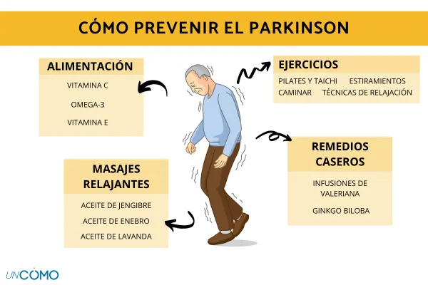 como prevenir el parkinson 47536 600