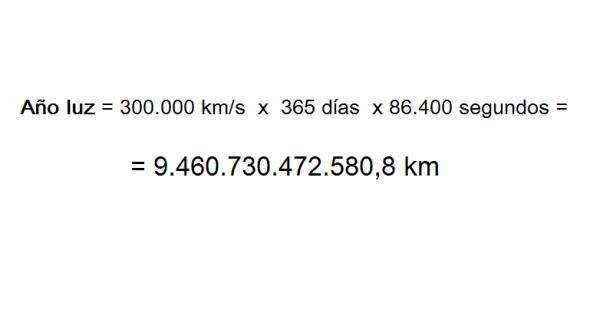 Cuánto tiempo es un año luz - Paso 2