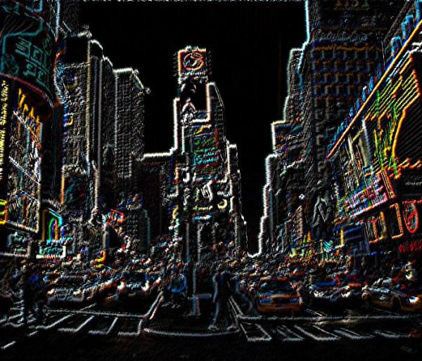 Trucos para sacar buenas fotos - Edición de fotos con limitación