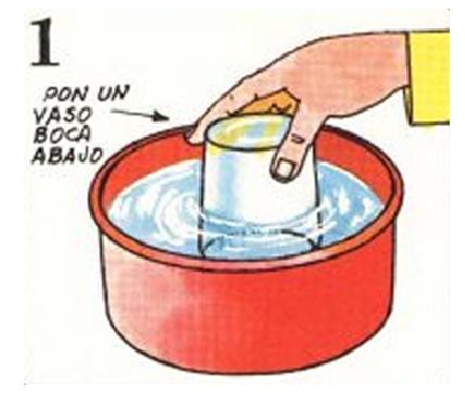 Cómo hacer experimentos con aire - Paso 1