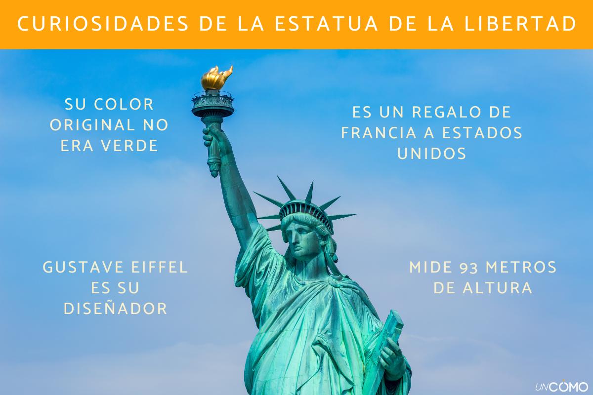 Curiosidades de la Estatua de la Libertad: conoce su color original y más