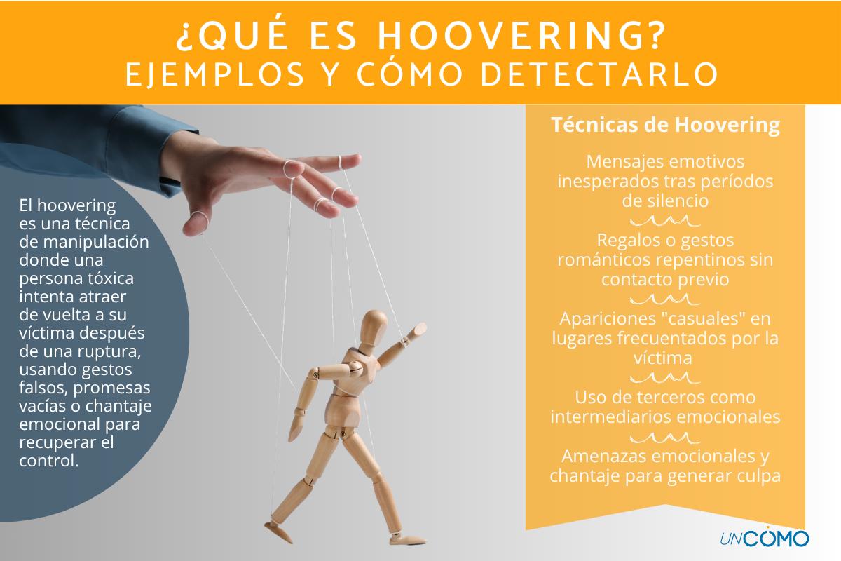 Hoovering: qué es, ejemplos y cómo puedes detectar esta técnica de manipulación