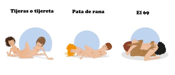 Cómo hacer sexo si soy lesbiana - Paso 7