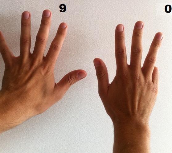 Cómo recordar la tabla del 9 - Paso 12