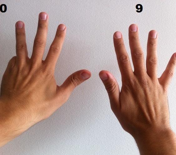 Cómo recordar la tabla del 9 - Paso 3