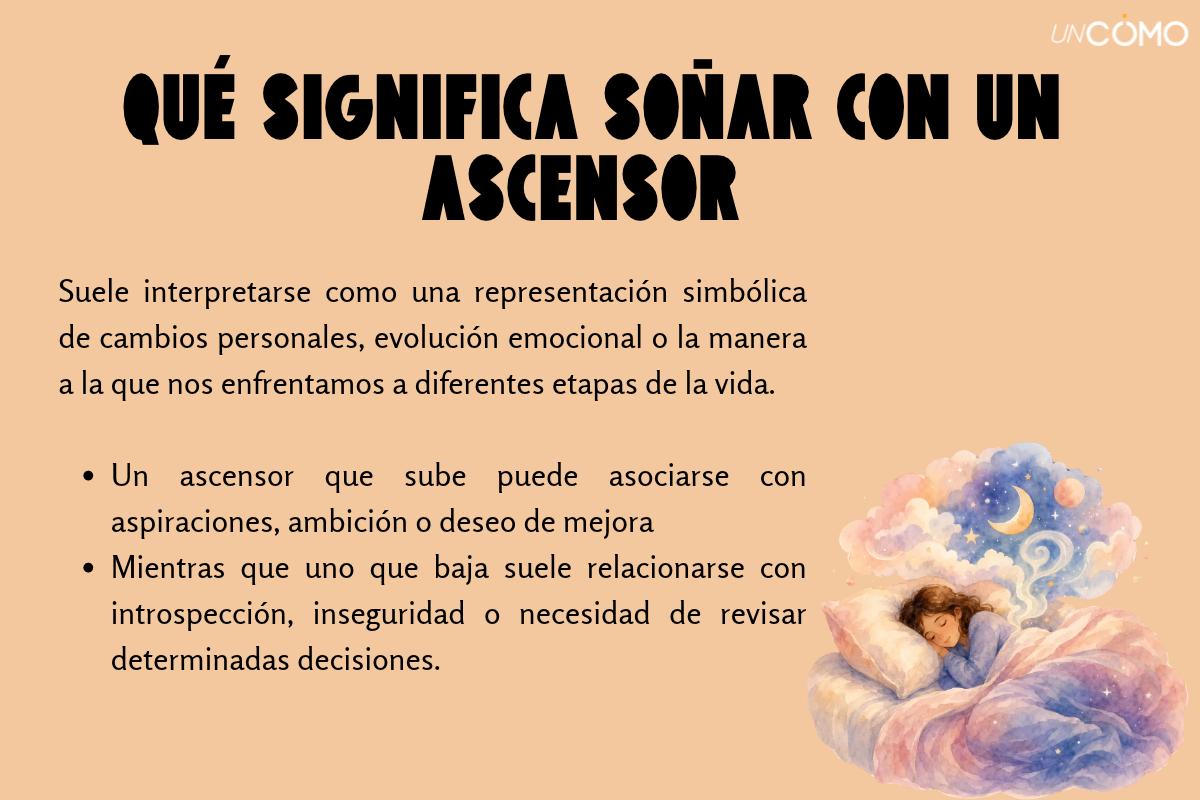 Qué significa soñar con un ascensor
