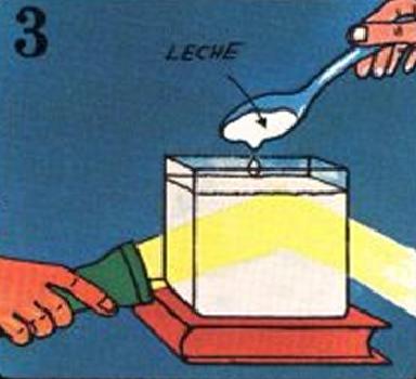 Cómo actúa la luz con el agua - Paso 3