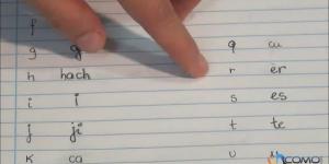 Cómo pronunciar el alfabeto en francés