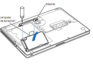 Cómo cambiar el disco duro de un MacBook - Paso 5