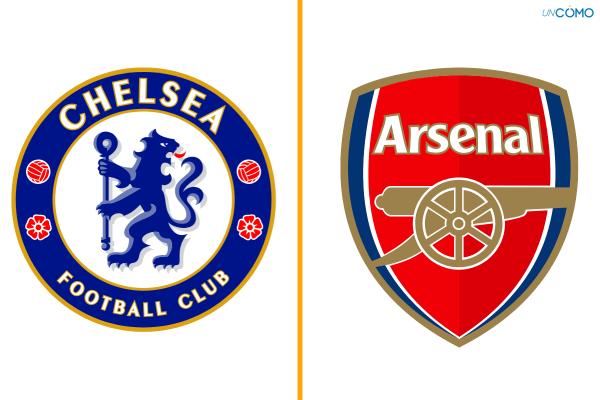 Los mejores equipos de la Premier League: descubre los clubes más grandes - Arsenal FC