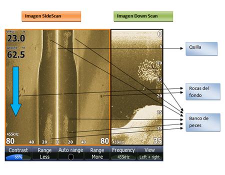 Cómo usar módulo Sonda Structure Scan Lowrance para Pescar - La mejor tecnología para pescar