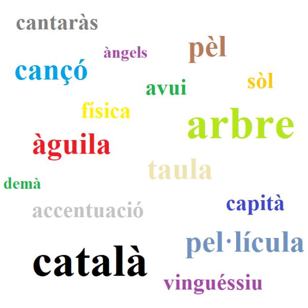 Llenas Examples Examples Of Palabras Llanas - Infoupdate.org