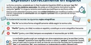 Por fin o porfin: cuándo usar cada expresión correctamente en español