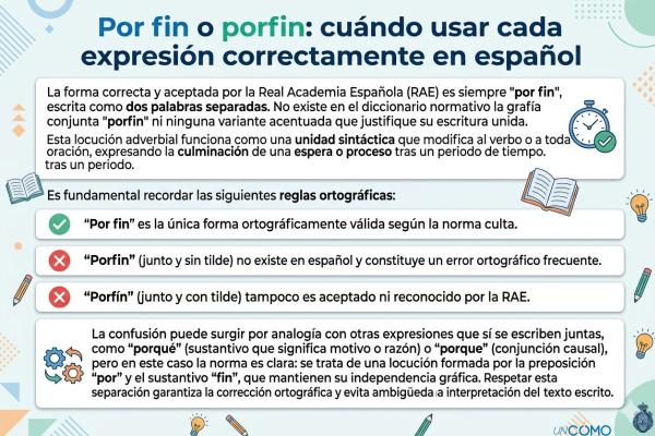 Por fin o porfin: cuándo usar cada expresión correctamente en español