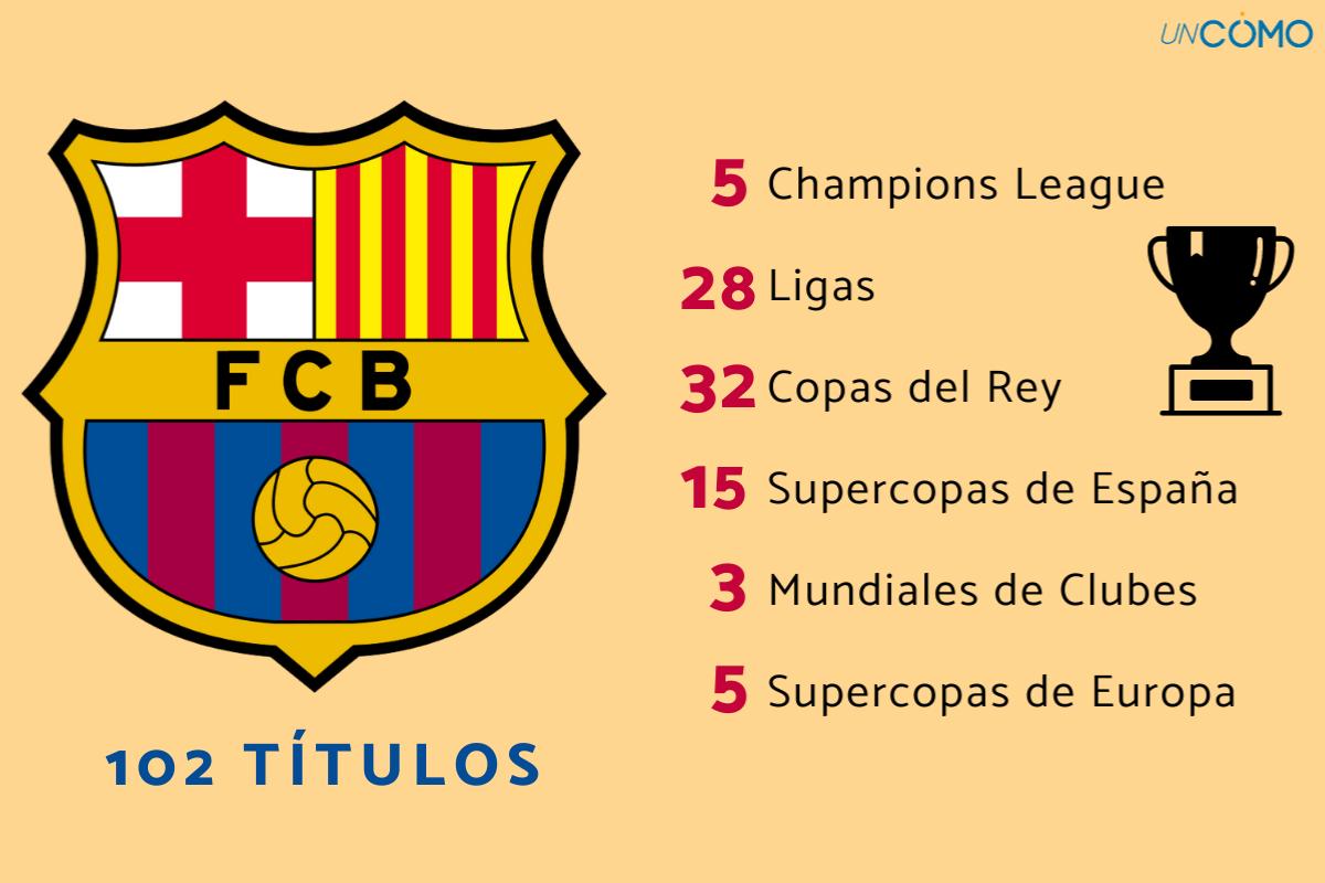Cuántos títulos tiene el Barcelona