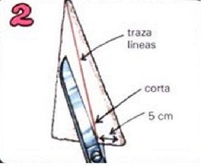 Cómo hacer un avión - Paso 2