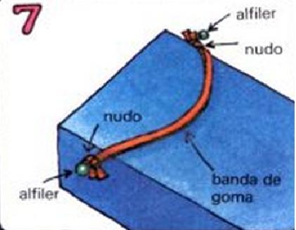Cómo hacer un avión - Paso 7