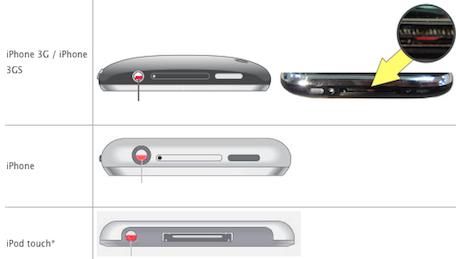 Cómo secar un iPhone que cayó al agua - Paso 4