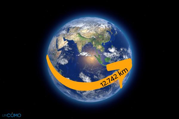 Cuánto mide el diámetro de la Tierra