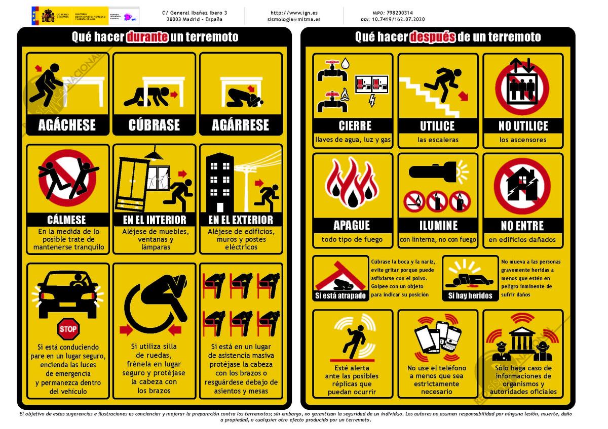 Qué hacer en caso de un terremoto