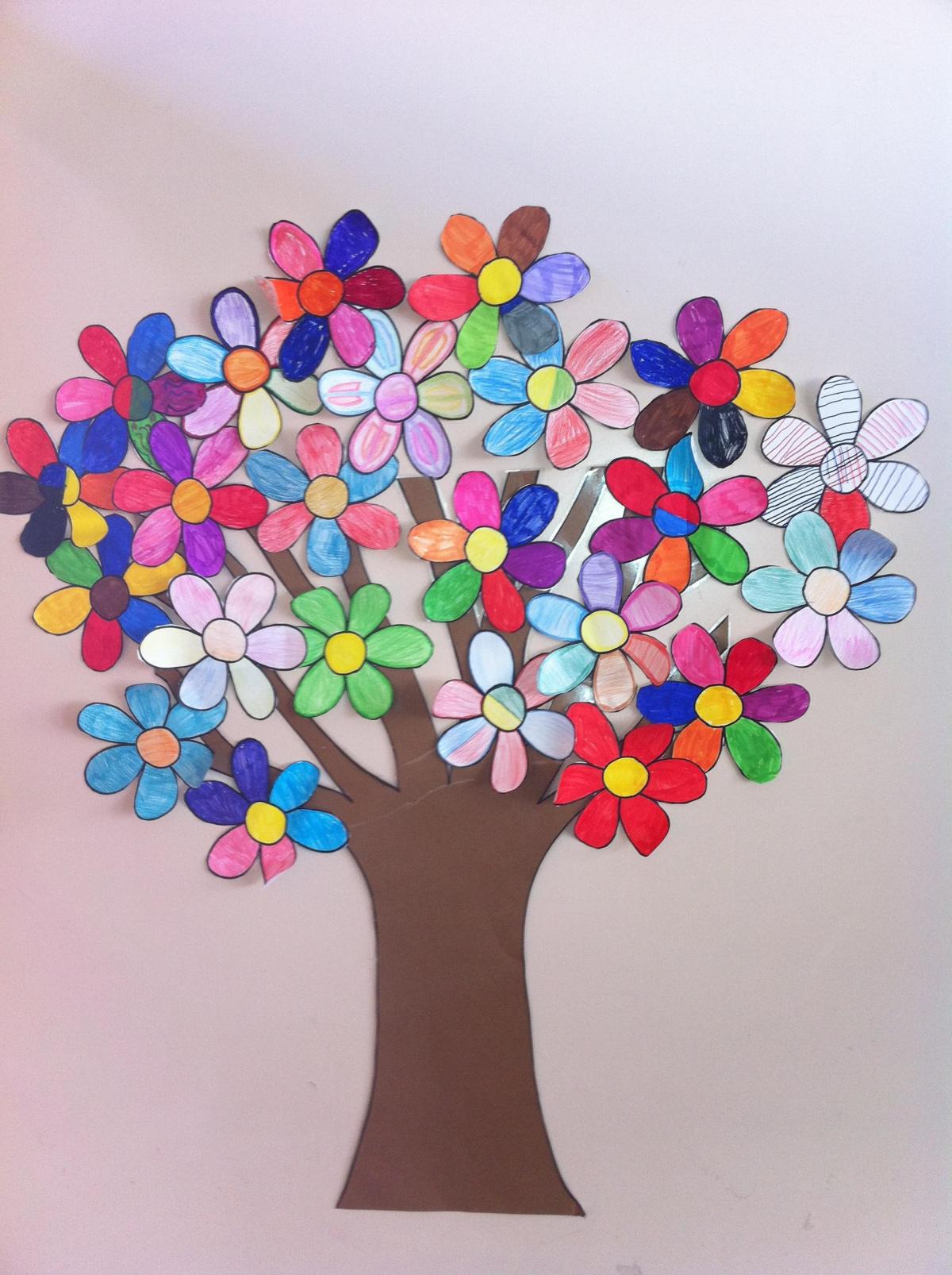 Cómo hacer un árbol de primavera para decorar