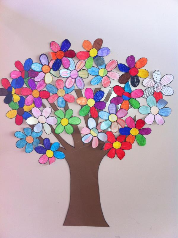 Cómo hacer un árbol de primavera para decorar