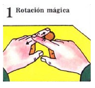 Cómo hacer el truco de la rotación mágica - Paso 1
