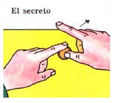 Cómo hacer el truco de la rotación mágica - Paso 3