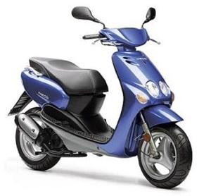 Cómo elegir una moto - Paso 2