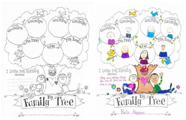 Cómo Hacer un ÁRBOL GENEALÓGICO Creativo - Ideas Fáciles y Rápidas c-mo-hacer-un-rbol-geneal-gico-creativo-ideas-f-ciles-y-r-pidas