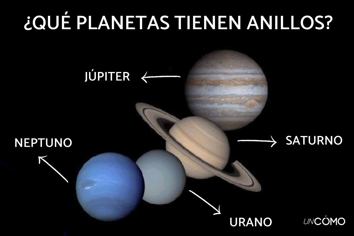 Qué planetas tienen anillos