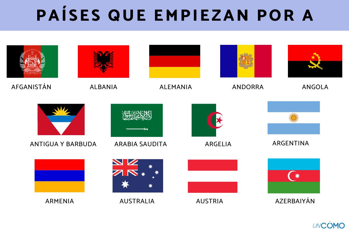 Países que empiezan por A: descubre cuáles son
