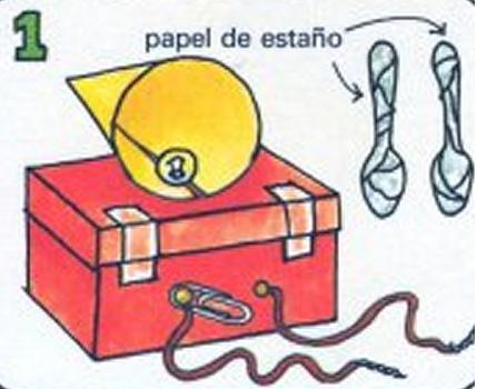 Cómo hacer la prueba de conductividad - Paso 1