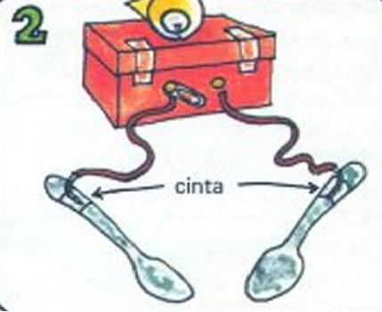 Cómo hacer la prueba de conductividad - Paso 2