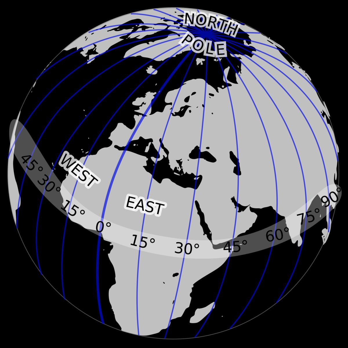 Qué países atraviesan el meridiano de Greenwich