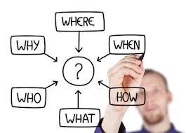 Cómo redactar una noticia para un periódico - Paso 3