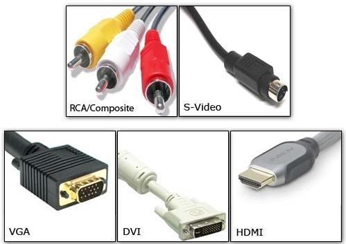 Cómo conectar un ordenador portátil a un televisor con RCA