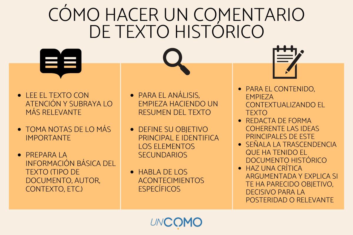 Cómo hacer un comentario de texto histórico