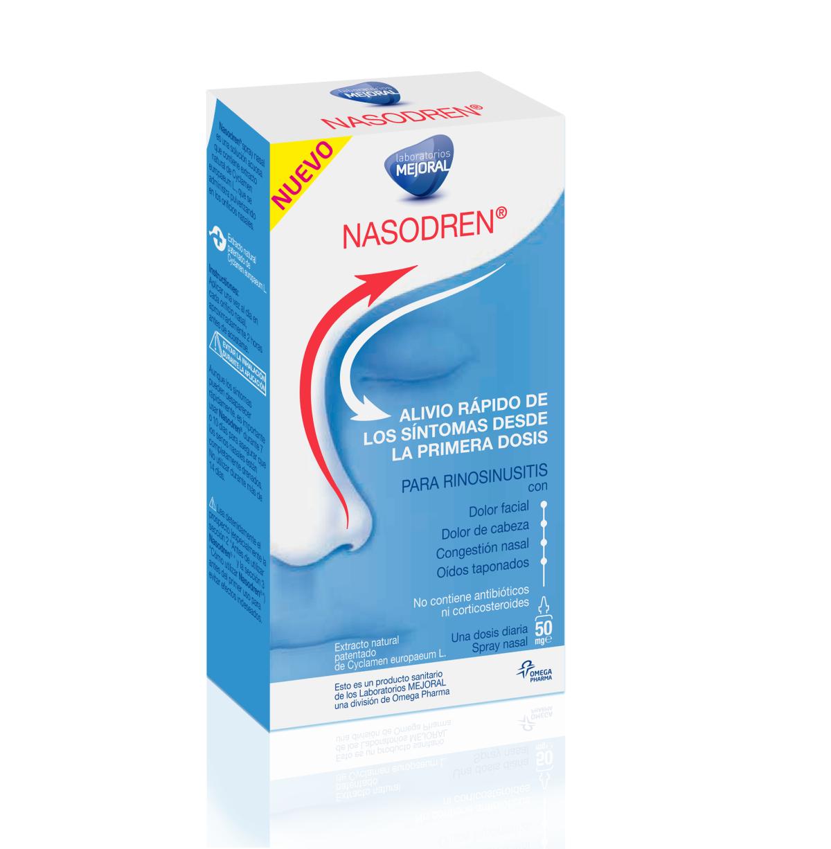 Cómo se usa Nasodren