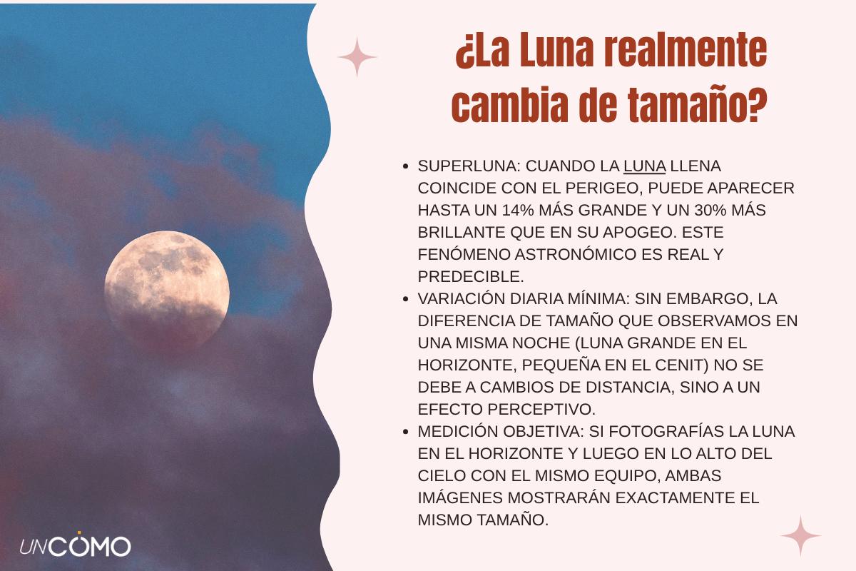 Por qué vemos la Luna de diferentes tamaños