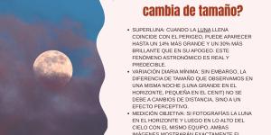 Por qué vemos la Luna de diferentes tamaños